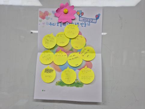 6학년 품성계발 프로그램_3회기 (2팀)